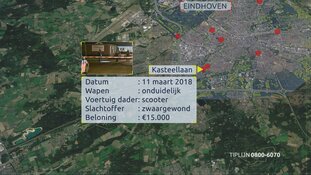 Eindhoven - Gezocht - Liquidaties en poging daartoe in regio Eindhoven onder de loep