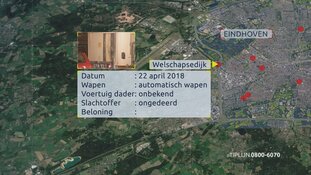 Eindhoven - Gezocht - Liquidaties en poging daartoe in regio Eindhoven onder de loep