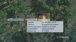 Eindhoven - Gezocht - Liquidaties en poging daartoe in regio Eindhoven onder de loep