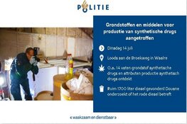 Grondstoffen en middelen voor productie van synthetische drugs aangetroffen