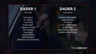 Gezocht: Twee straatroven op dezelfde avond